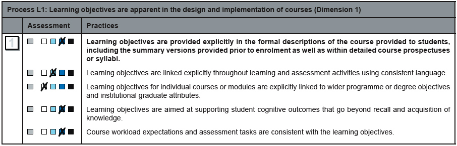 eMM Practice Assessment Example